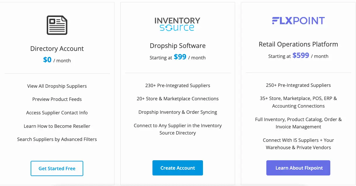 Inventory Source pricing plan