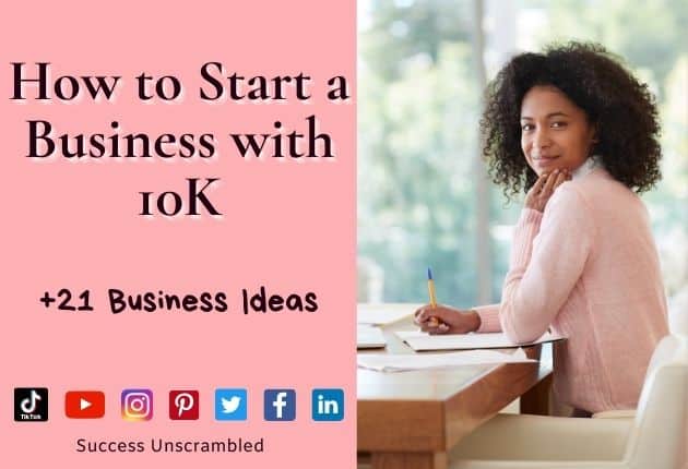 business plan with 10k