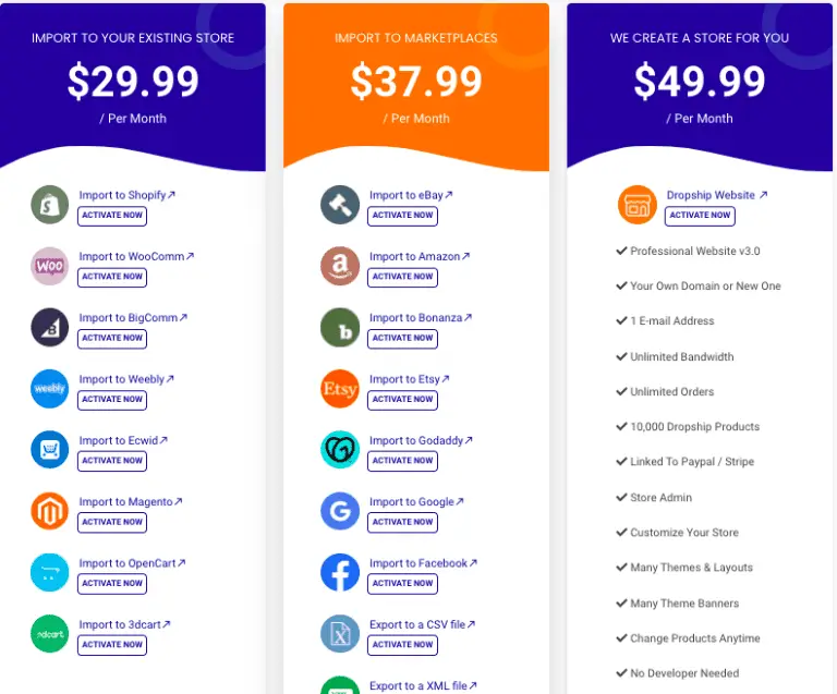 17 Best Wholesalers for Amazon FBA [2024 Vetted Suppliers]