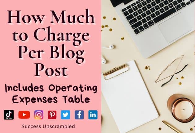 How Much to Charge Per Blog Post