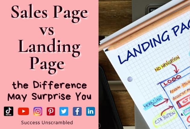 Image showing the key elements of a landing page