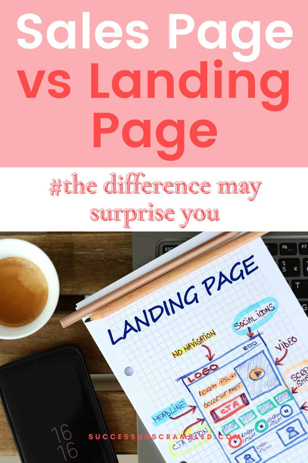 Image showing the common elements of a landing page