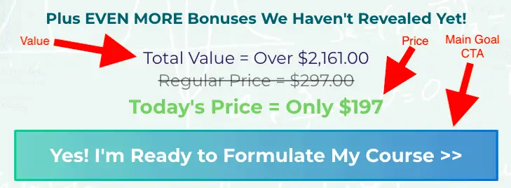 an image showing the value, CTA and main goal of a sales page